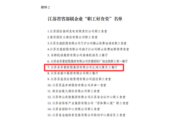 匠心筑就“家味道”，服務(wù)暖胃更暖心